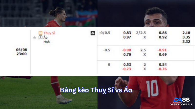 Trận đấu Thụy Sĩ vs Áo 08/06/2024 Lúc 23h00: Cuộc tập dượt cuối cùng 6 Bảng tỷ lệ để kèo trước trận Thụy Sĩ vs Áo ngày 02/06